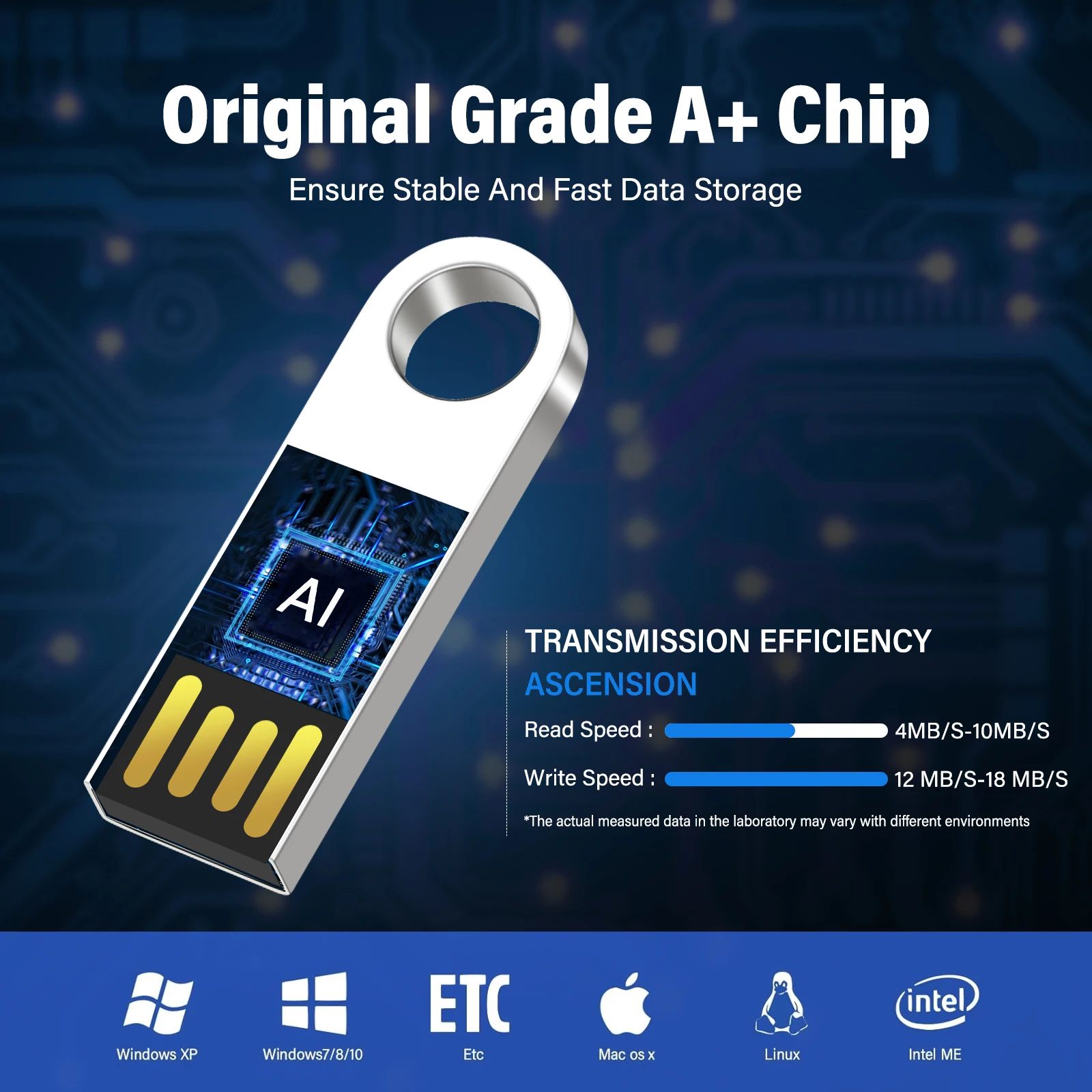 50개 묶음 USB 플래시 드라이브 128GB 도매 메모리 스틱 64GB 32GB 무료 맞춤형 로고 펜 드라이브 16GB 창의적인 선물용 펜드라이브 8GB 4GB