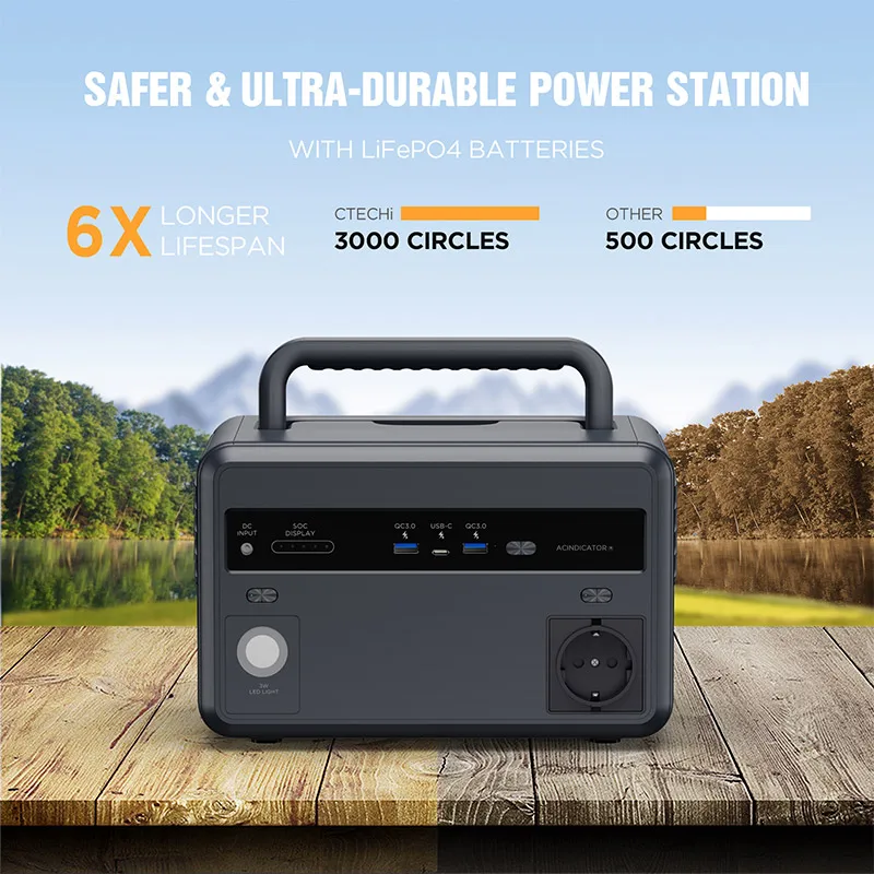 YYHC- in Stock Portable Solar Generator 300W Power Supply Camping 110-240V Portable Charger Power Station With AC D