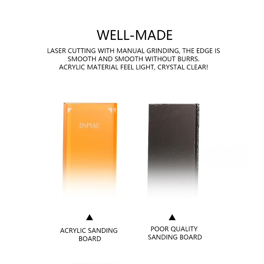 Sanding Sponge Set for Model Making and Polishing