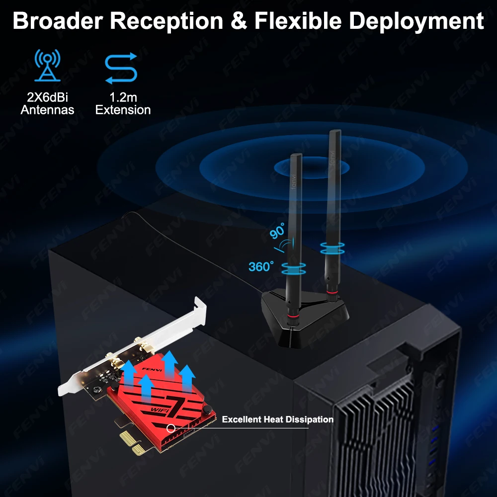 FENVI WiFi 7 BE6500 PCIE 무선 어댑터 BT5.4 트라이 밴드 6500Mbps 2.4G/5G/6Ghz WiFi7 MT7925 네트워크 어댑터 AMD PC Win 10/11용