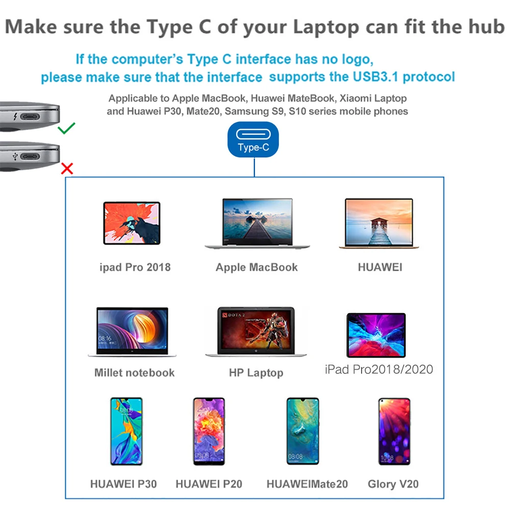 Type C Docking Station to HDMI 4K USB 3.0 VGA RJ45 PD USBC Hub for Laptop Macbook Pro HP Surface DELL Lenovo Samsung Dex Station 6