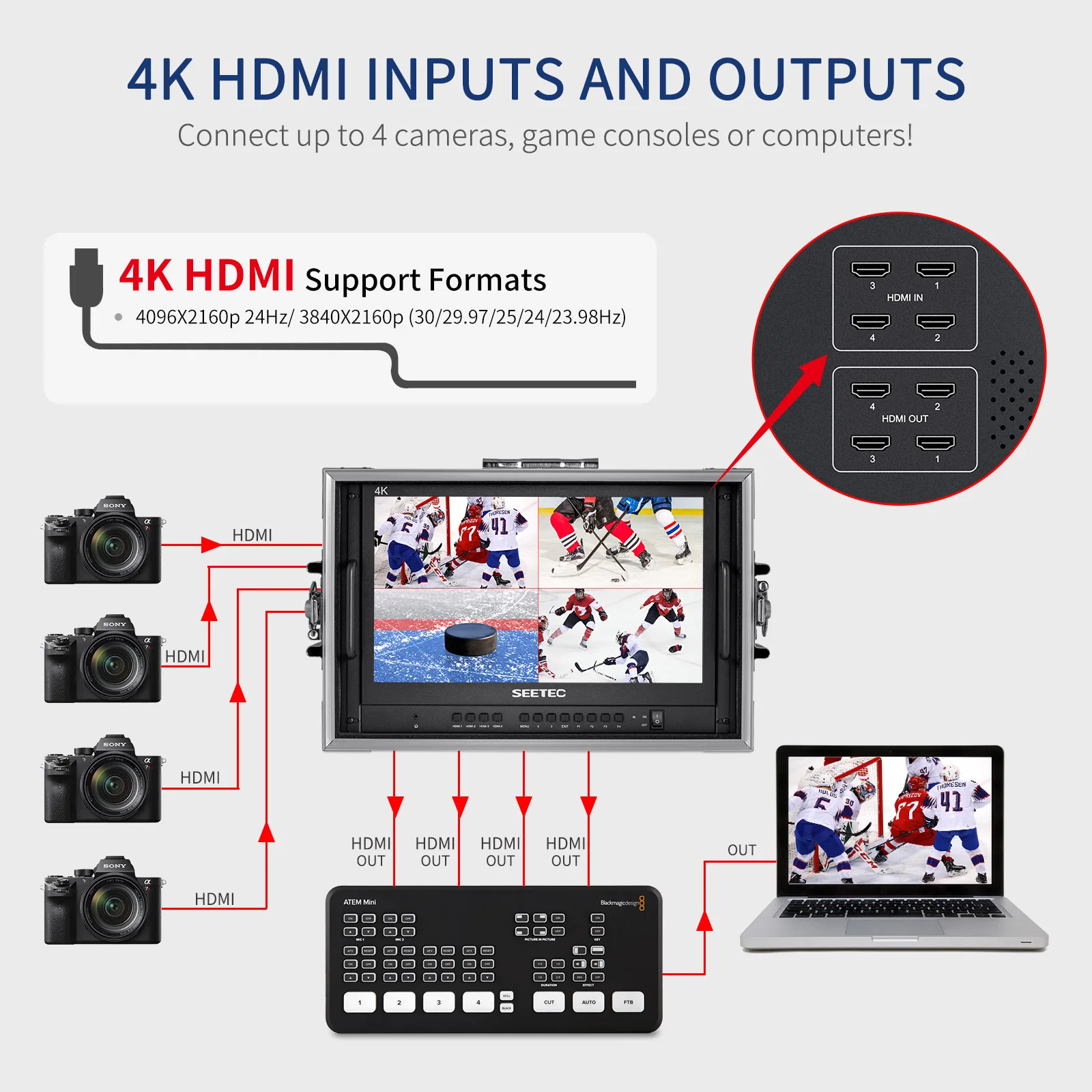 SEETEC ATEM156-CO 15.6&rdquo; 4K HDMI Multiview Portable Carry-on Live Streaming Broadcast Director Monitor for ATEM Mini Mixer Pro