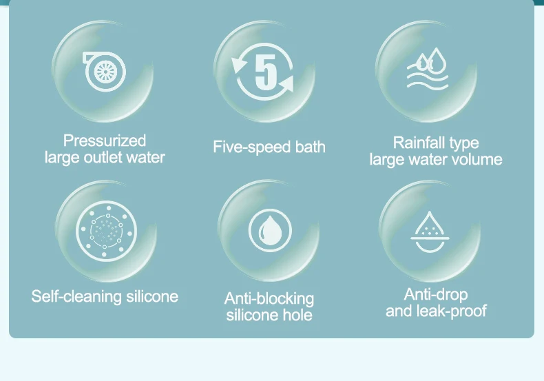 Description Picture 3 of item5 Modes Adjustable Rain Drenching Mode Black Bath Shower Head Head Water Saving High Pressure Showerhead Bathroom Accessories