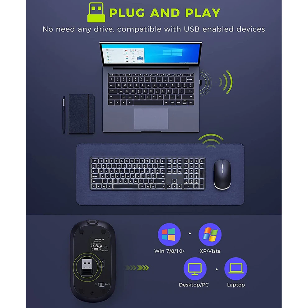 Combinação de Teclado e Mouse sem Fio Teclado e Mouse Retroiluminado Silencioso Conjunto Slim Recarregável em Tamanho Grande Usb 2.4g - Imagem 3