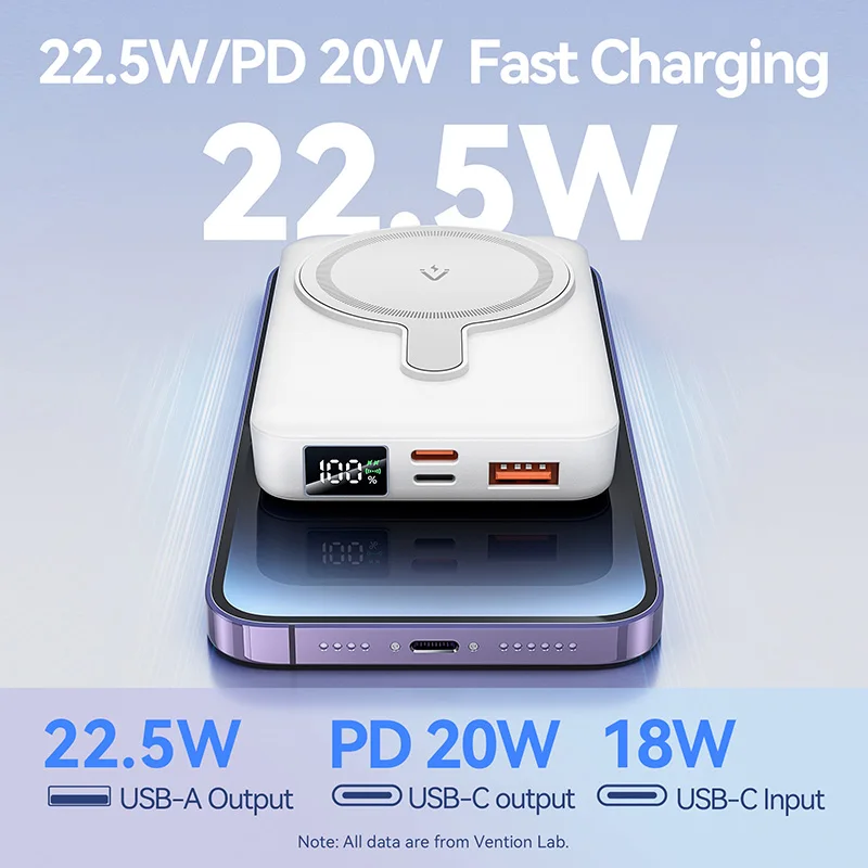 VENTION 20000mAh Power Bank, 100W Caricatore Portatile USB-C PD3.0 con Display Digitale, Cavo USB-C Integrato, Compatibile con MacBook Pro/Dell/HP, iPhone 17/16/15/14/13, iPad Pro, Galaxy S25