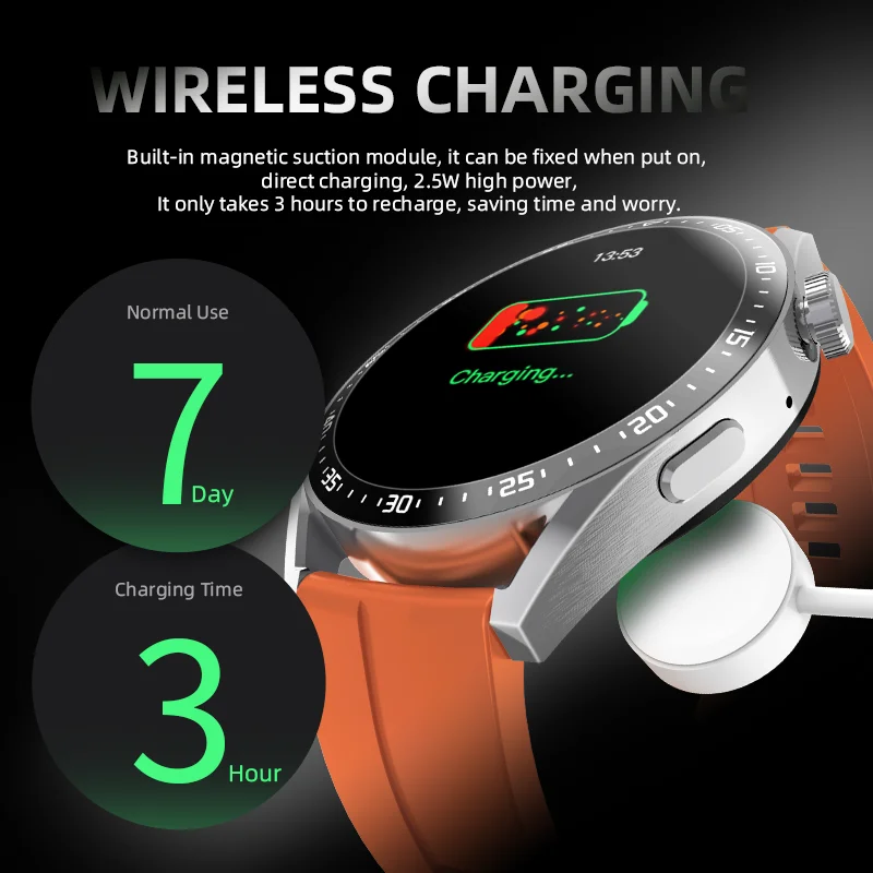  HW3  Ʈ ġ,  ýƮ,  з , NFC, IP67 ,  ȭ,  Ʈġ