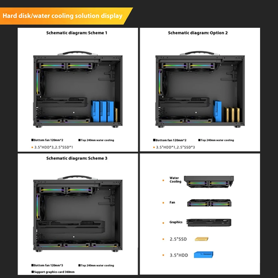 파워 트레인 X-Gamerx X100 Pro MATX PC 케이스 TYPE-C 포트 투명 측면 240 수냉 ATX SFX 파워 서플라이 미니 휴대용 케이스