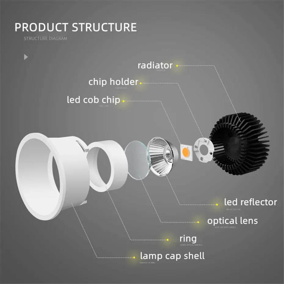 Dimmable Led Downlight Spotight Embedded Led Spot Ceiling Light Anti Glare For Living Room Bedroom Kitchen Lighting AC90-265V bathroom downlights