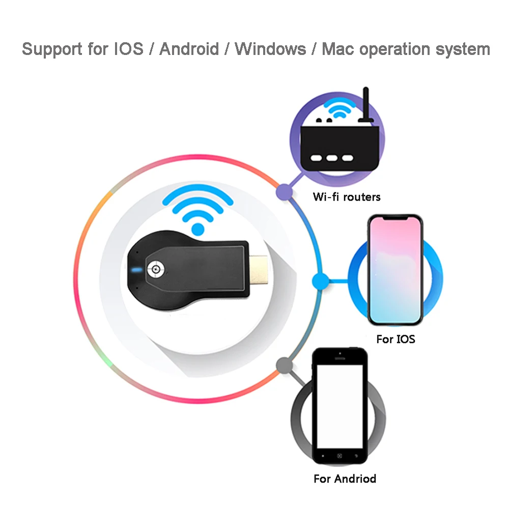 M2 TV Stick Wireless Smart TV High Definition Dongle Receiver Audio Adapetr Dlna Airplay Miracast Chromecast