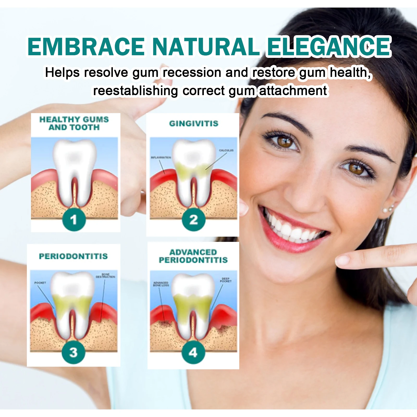 Gingival Repair Drops Repair Cavities Caries Whiten Teeth Remove Plaque Stains Relieve Gums Decay gum repair drops teeth whitening essence teeth whitening product