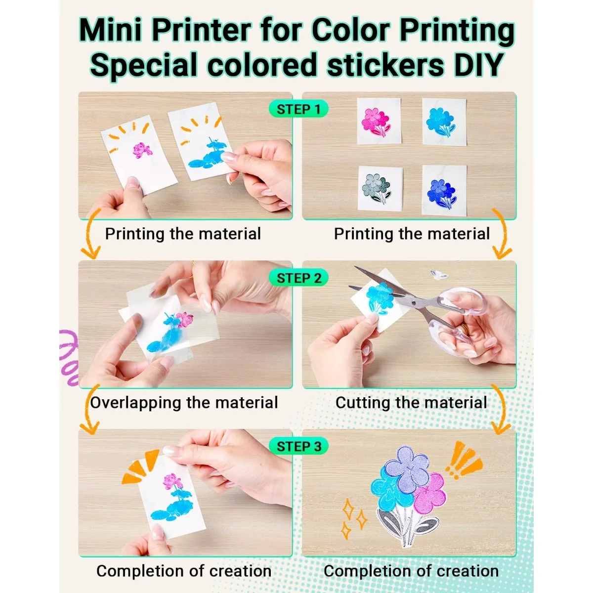 mini HD printer portable sticker label Printer Bluetooth pocket thermal printer with paper for student note inkless printing