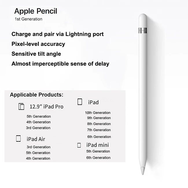 For Apple Pencil 2nd Generation Stylus Pen IOS Tablet Touch Pen with Wireless Charging for IPad Pro 1 2 3 4 5 Air 4 5 Mini 6