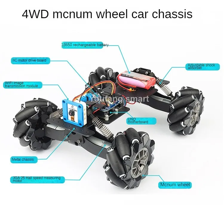 4WD Robot Car Omnidirectional Mecanum Wheel Adjustable Suspension