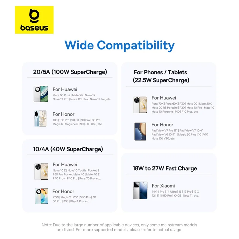 Baseus 100W USB Cable  LED Display USB Cable Type C For Huawei Honorfor Tablet Fast Charging Data Wire