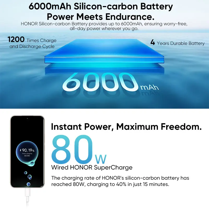 هواوي هونر 400 5G