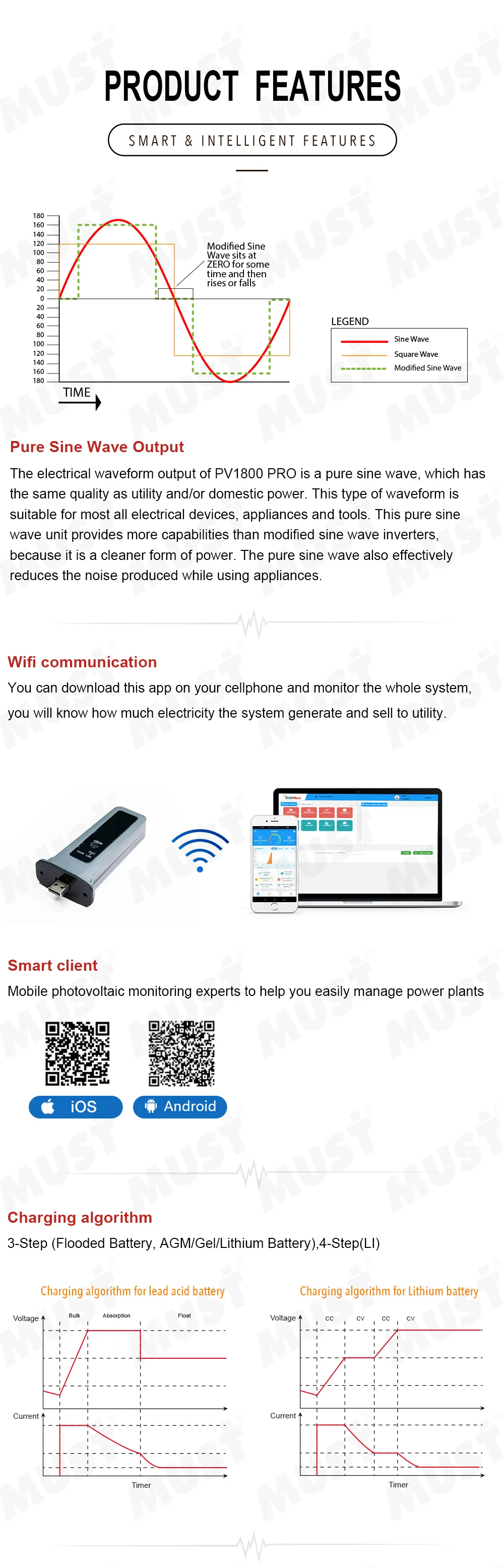 Mppt Solar Charge Controller Wifi  Hybrid Solar Inverter 3kw Must - Pv1800  3kw Pv - Aliexpress