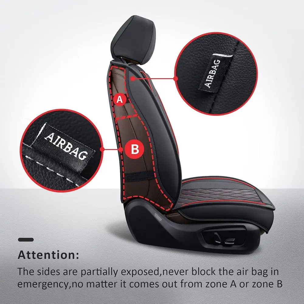 description