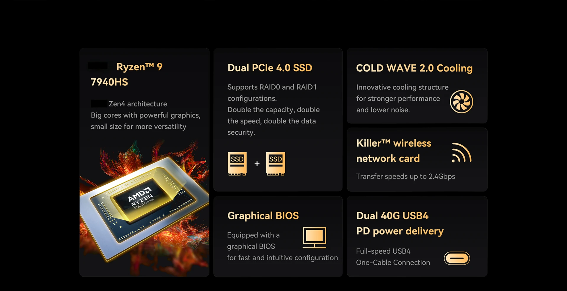 ジャンク MINISFORUM UM790Pro Ryzen 9 7940HS Minisforum