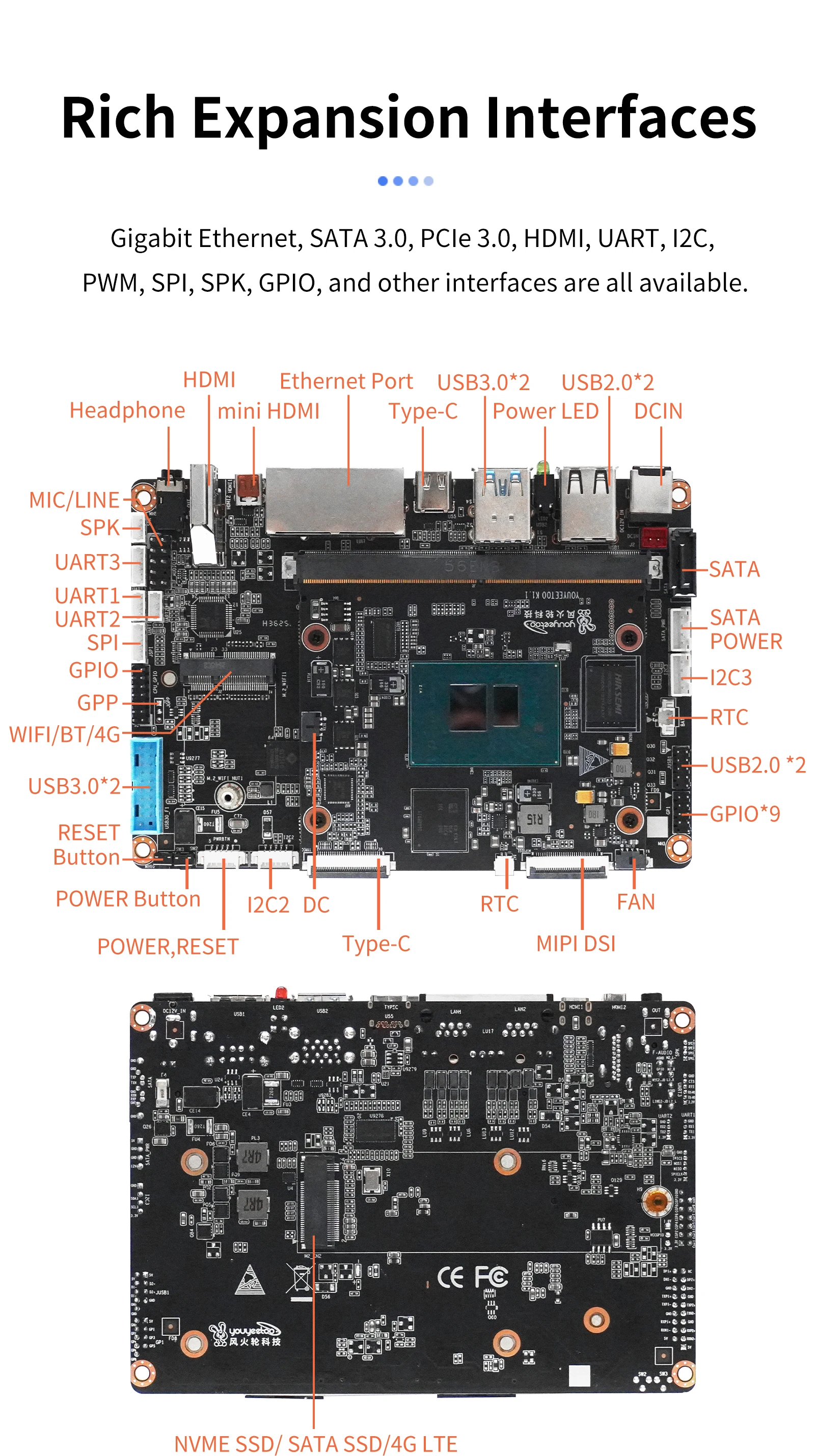 K1 X86 Mini Motherboard 12th Gen Intel Alder Lake-N N100 Industrial Control Sing