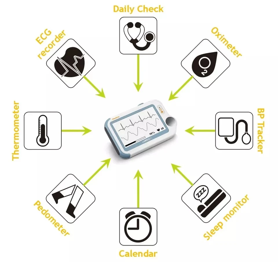 Medical Portable Handheld Vital Signs ECG Monitor Heart Rate Digital Pulse ECG Machine Give A Smart Watch As Gift