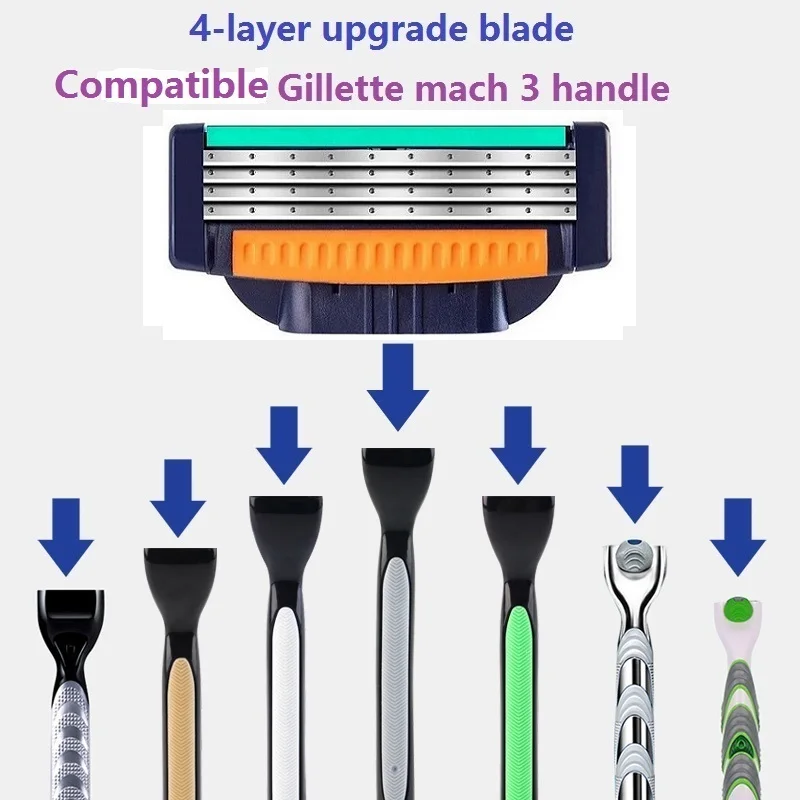 Рисунок 6 - для бритья лица для бритья женское