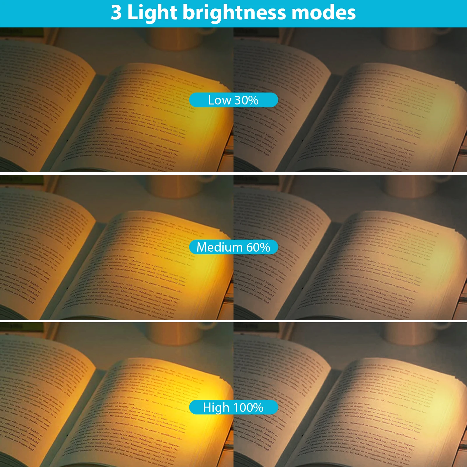 Book Light Mini LED Clip Book Light USB Rechargeable Book Reading Light Brightness Adjustable Eye Protection Portable Bookmark Read