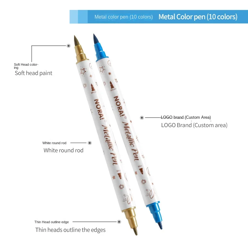Metallic Glitter Marker Pens Dual Tip Brush And Fine Point DIY Album Black Cards Scrapbooking Craft Supplies 10Pcs metallic markers pens,marker pens,pen marker,color marker pens,markers pen,permanent marker pen,permanent marker,paint marker pen,white marker pens,permanent markers,acrylic paint markers,marker pen,art marker pens,art markers,paint marker pens