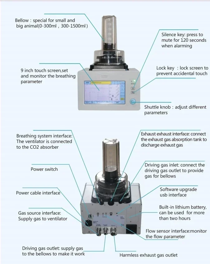 DAV80V Small Animal Ventilator Pet Anaesthesia Ventilator Mouse Lab Pet Anaesthesia 0-300ML&300-2000ML