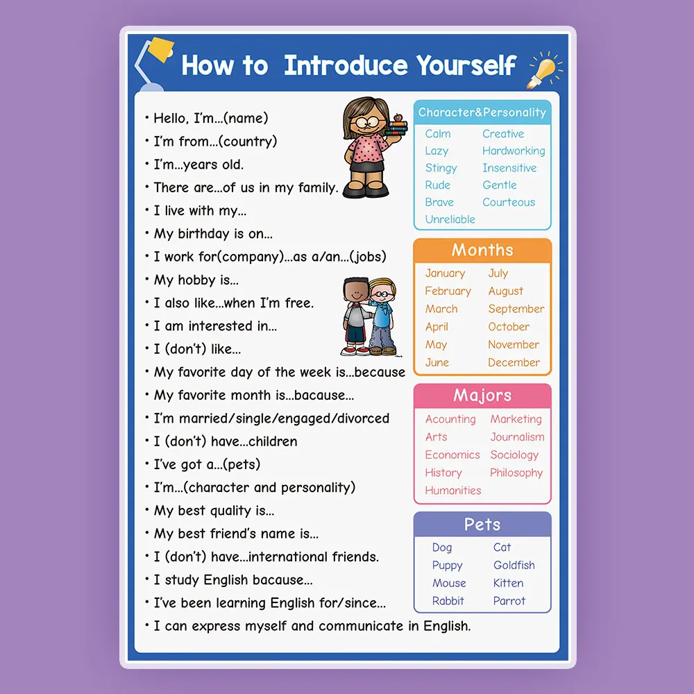 English Self-introduction Poster English Teaching Aids Classroom Decoration Educational Toys Learning Flashcard Montessori Toy 5