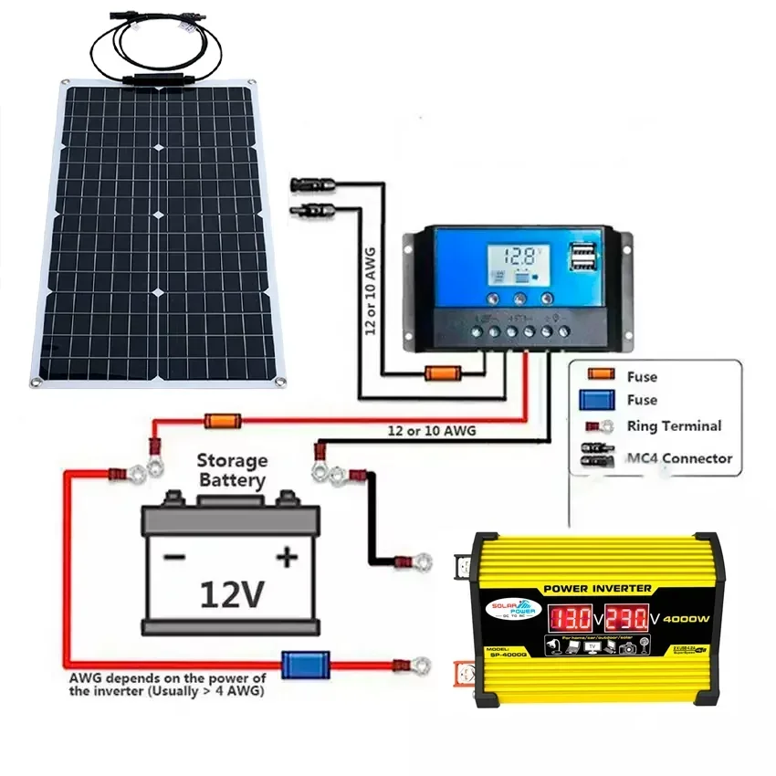 6000W 태양 전지 패널 인버터 키트 솔라 컨트롤러 Waterpfoof 캠핑 태양 광 발전 110V-220V 생성 지능형 충전 보드