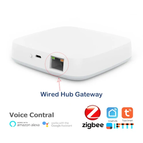 Wired Hub