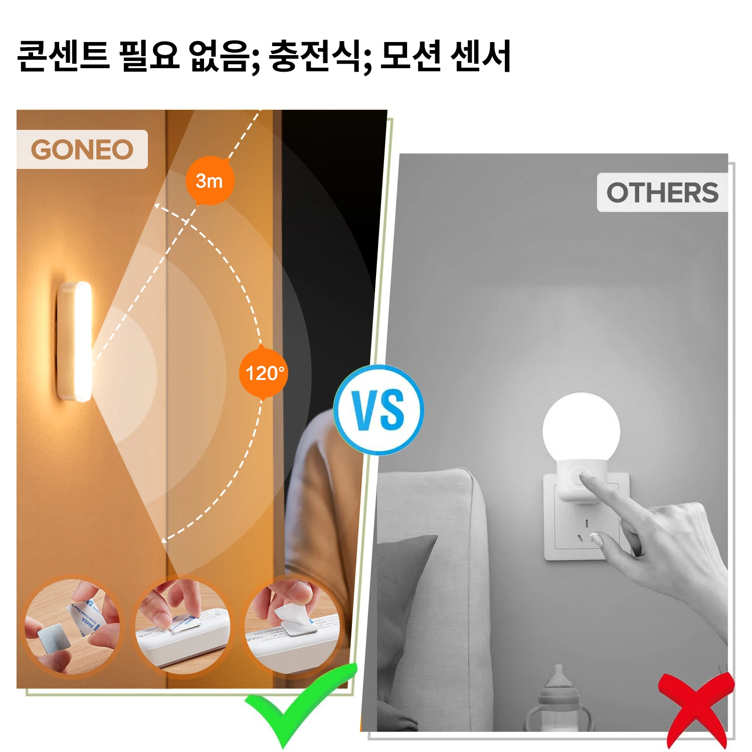 야간 LED 램프 USB 충전식 모션 센서 LED 마그네틱 마운트 아이 케어 침대 옆 조명, 가정용 캐비닛 조명
