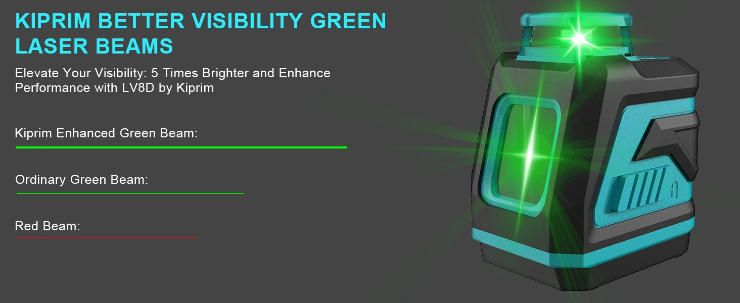 Kiprim Laser Level 2 Lines/5 Lines 360 Automatic Leveling Level Construction Tool Equipment Green Light Professional Cross Laser