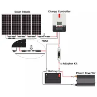 Fusible solaire Snaterm 10A 15A 20A 30A 1000V, fusible solaire PV MC Compatible DC à l'intérieur de la Protection du support étanche 6
