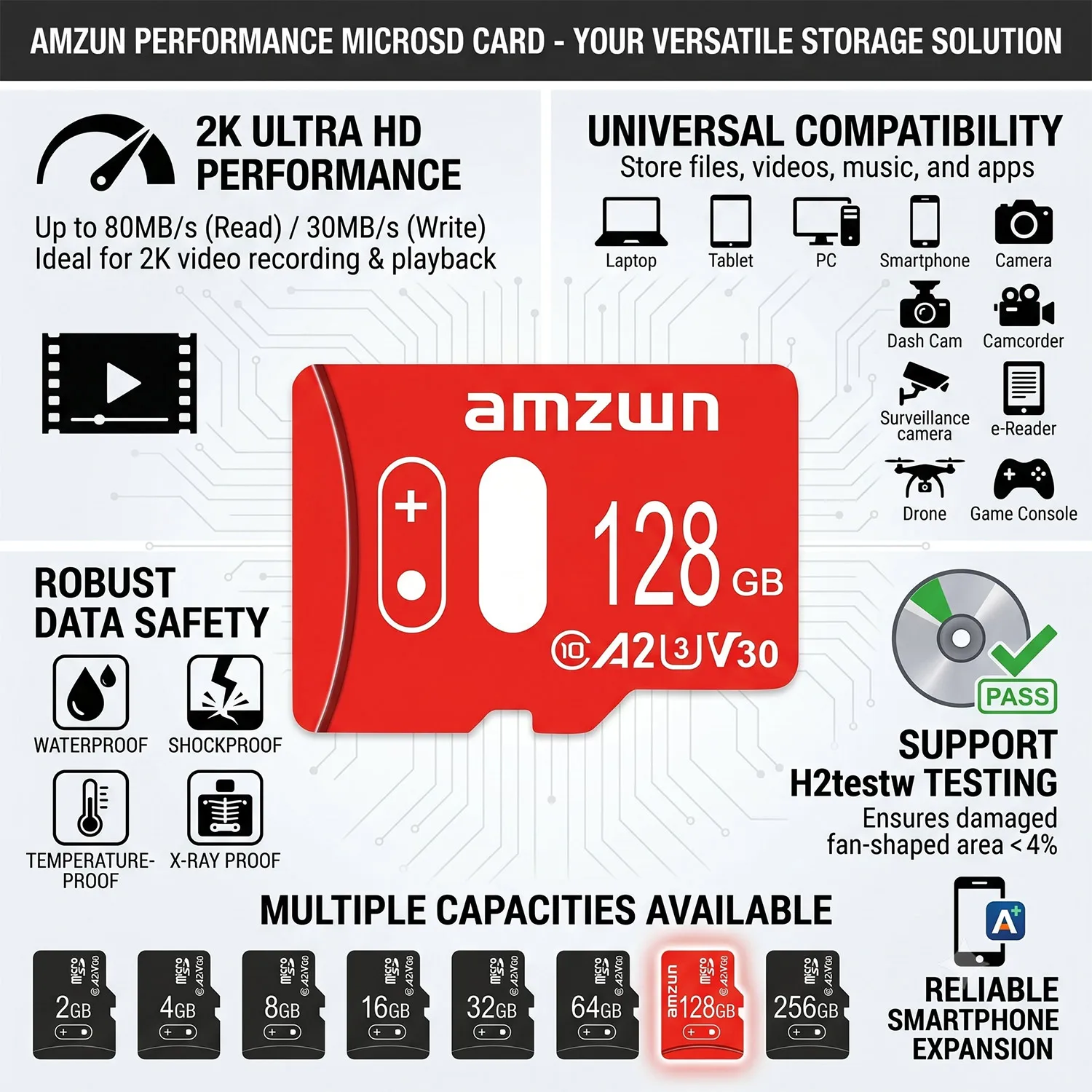 32GB 스마트 디바이스 스토리지 SD 카드 마이크로 64/128/256GB TF 메모리 카드 고속 Class10 플래시 메모리 카드 미니 SD