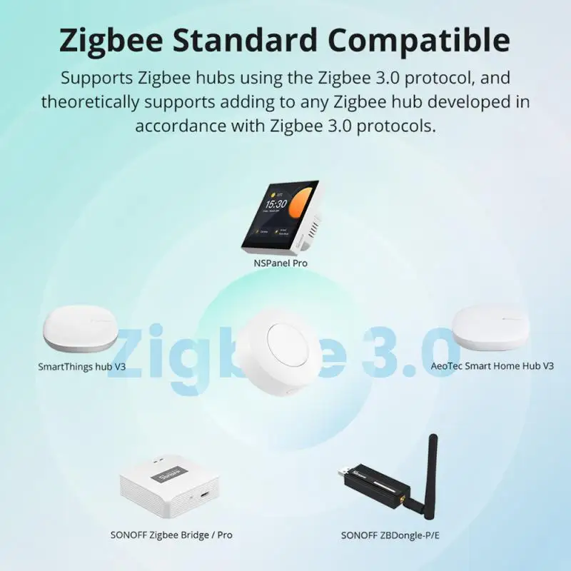 Zbmini L2 Zigbee Bridge Zigbee Zbminil2 Bridge SNZB-02D SNZB-02p SNZB-04P SNZB