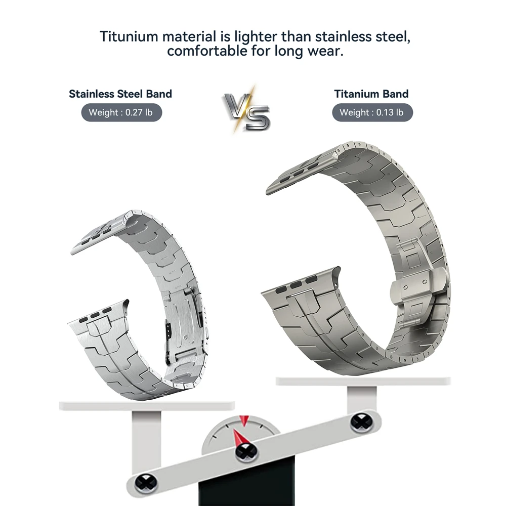 LULULOOK Uhrenarmband aus Titan für Apple Watch Ultra 3/2/Ultra, Titan-Metallband der Güteklasse 2, 49 mm, für iWatch Ultra-Titan-Farbe – Detail 9
