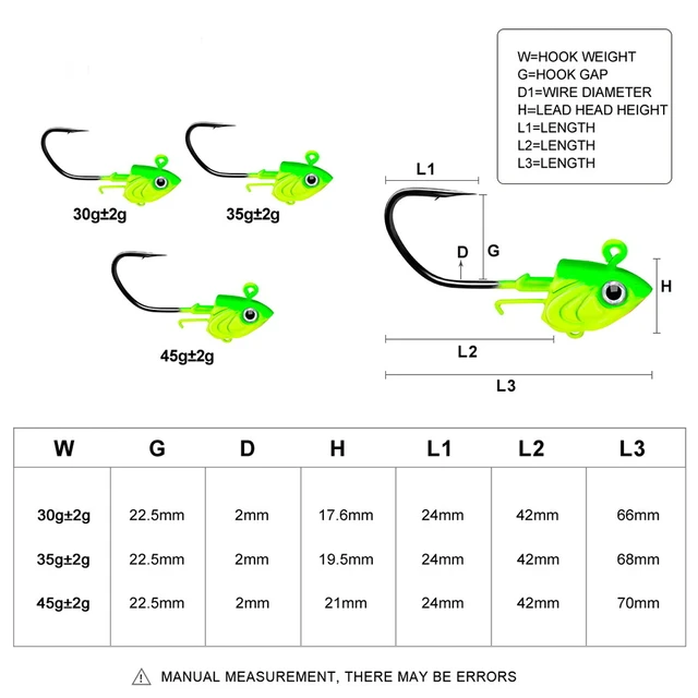 1pc Jig Head Hook 30g 35g 45g Sinking Fish Sharp Fishhooks Fishing