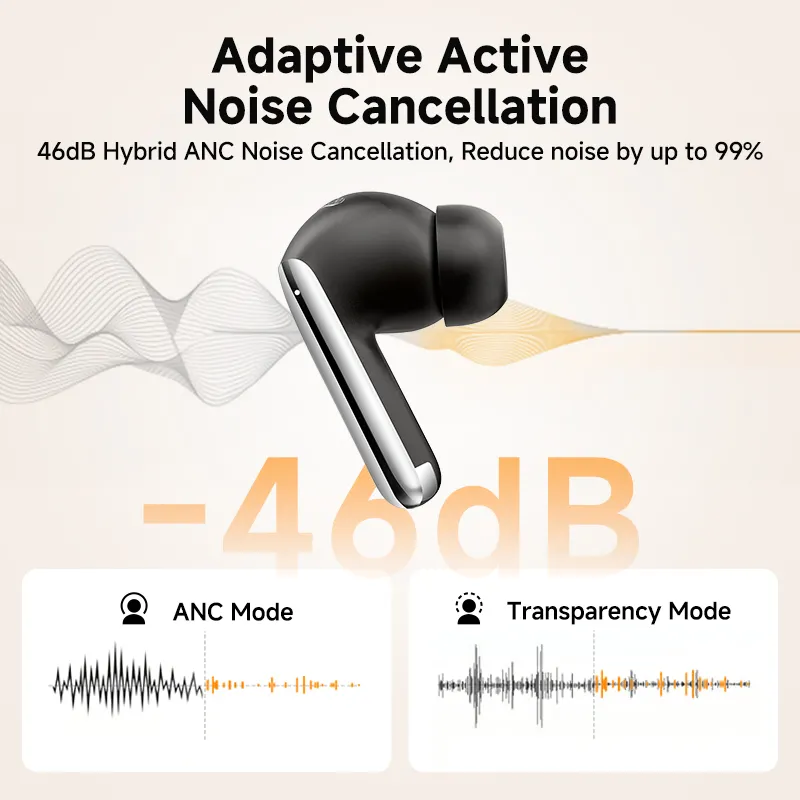 אוזניות אלחוטיות QCY MeloBuds Pro — ביטול רעשים ANC היברידי, 34 שעות ו-Hi-Res LDAC - תמונה 3