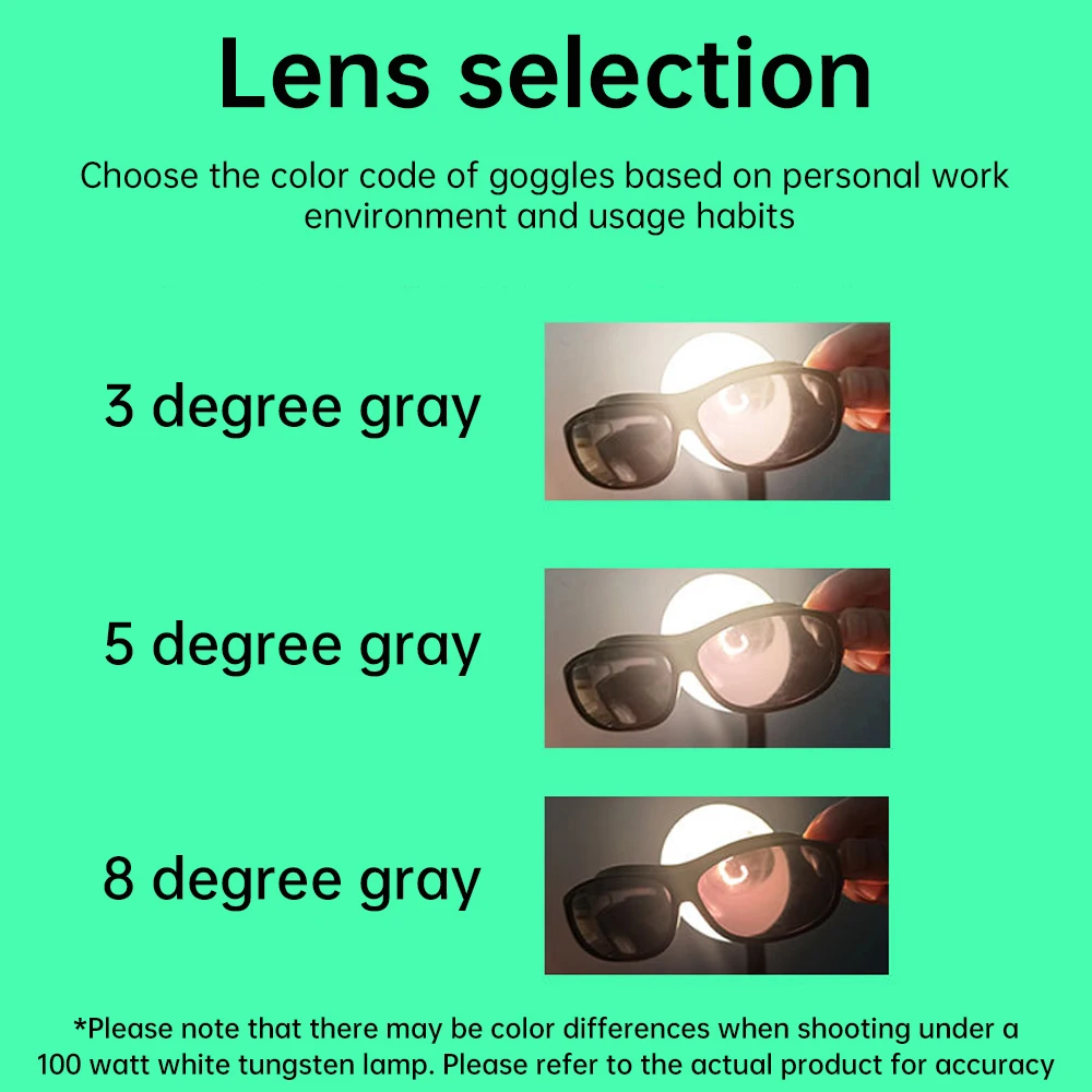 Lunettes de Protection Anti-Lumière Bleue 5 Degrés - Lot de 2
