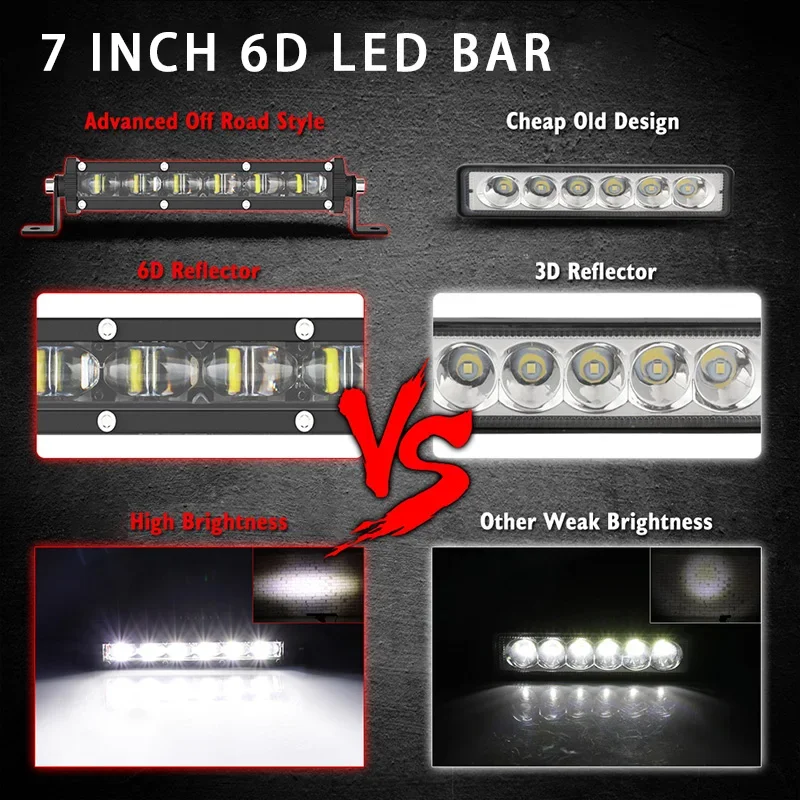 7inch 18W 13inch 36W Work Light LED Light Bar Lemon Yellow Car Accessories  for Offroad 4x4