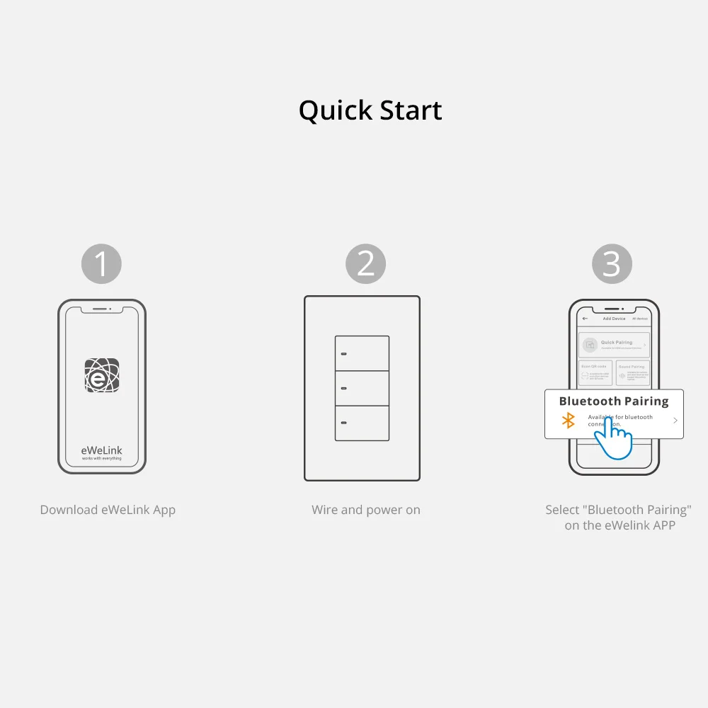 SONOFF M5 SwitchMan Smart Wall Switch 120 Type Push Button Switch 1/2/3 Gang Smart Home Wall Panel APP Remote Control Support R5