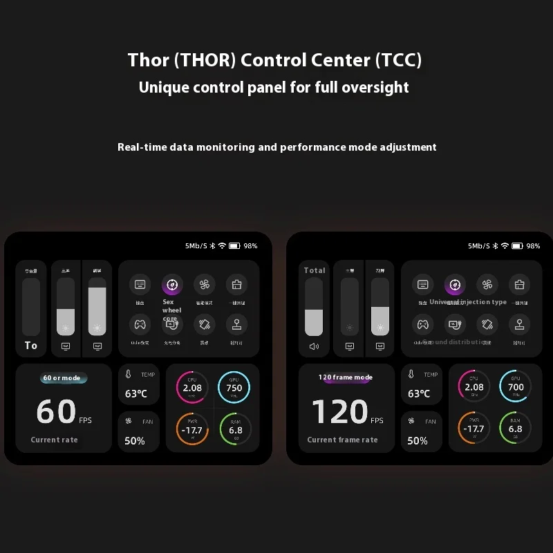 AYN Thor デュアルスクリーンフリップハンドヘルドゲーム機 6インチ