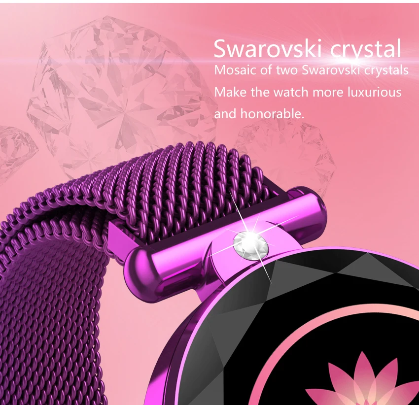 Smartwatch Ʈ ġ  ð  ڵ  ͸  Smartwatch