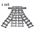 Change Track AB