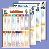 Kid Educational Math Posters Addition Subtraction Multiplication Division for Elementary Perschool Baby Learning Toy 1