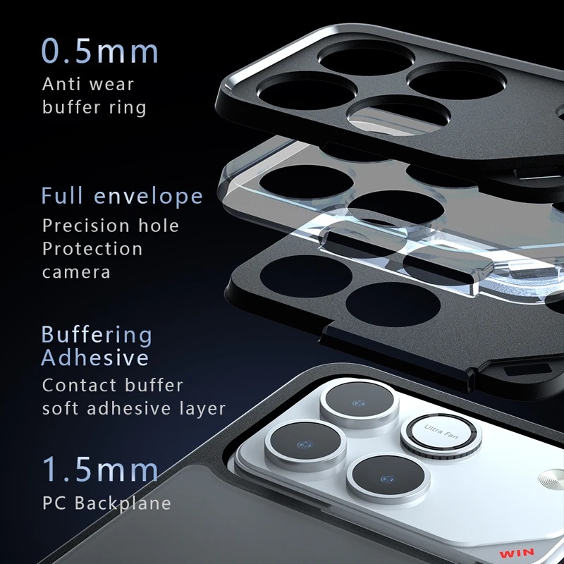 Shockproof Frosted Matte Anti-Fingerprint Transparent Cover