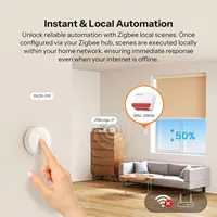 SONOFF MINI-ZBRBS Zigbee Smart Roller Shutter Switch Mini Size Smart Scene Signal Booster Transform Curtains Sonoff Zigbee Hub - Image 6