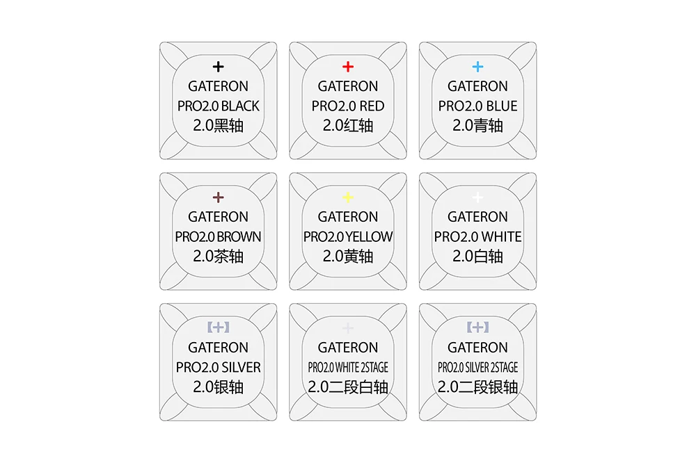 Interruptor Acrílico Verificador Jwick Interruptor para Teclado Mecânico Preto Vermelho Azul Gengibre Leite Poi Branco - Imagem 2