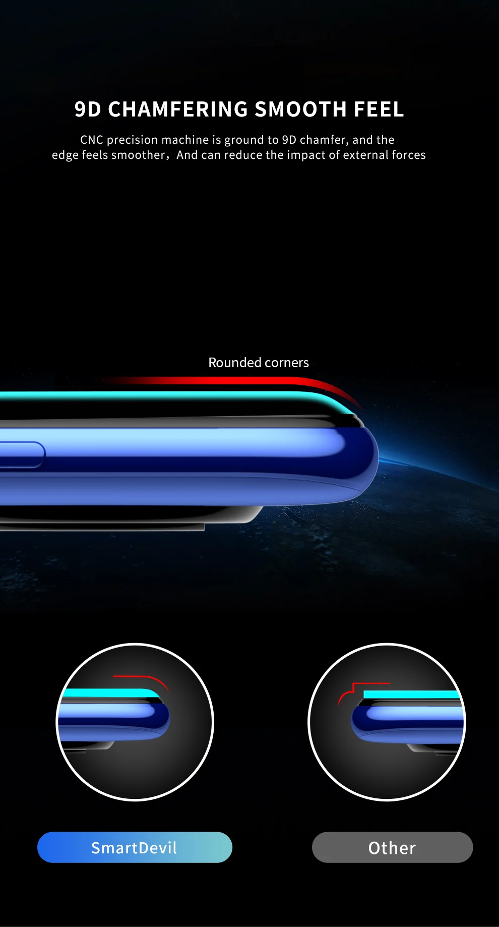 SmartDevil Vollständige Abdeckung aus gehärtetem Glas für Xiaomi POCO F6 X3 Pro GT X3 Displayschutzfolie für Poco F6 Pro HD – Detail 4
